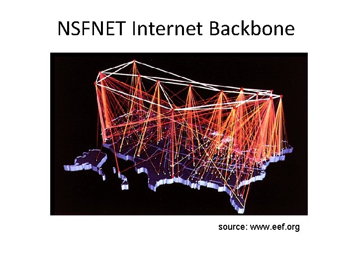NSFNET Internet Backbone source: www. eef. org 