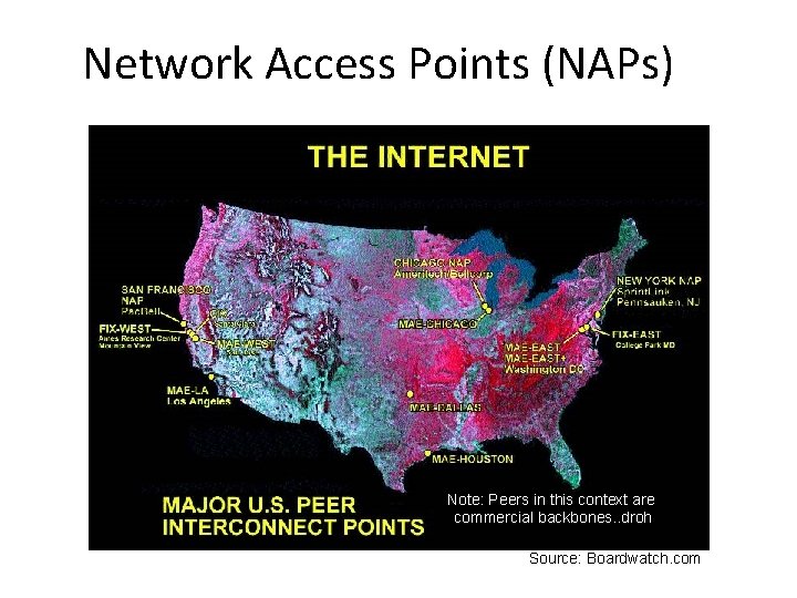 Network Access Points (NAPs) Note: Peers in this context are commercial backbones. . droh