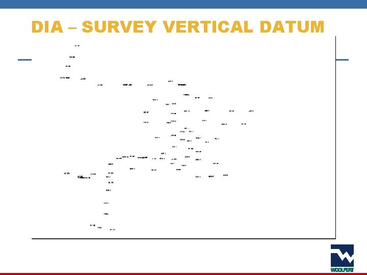 DIA – SURVEY VERTICAL DATUM NAVD 88 