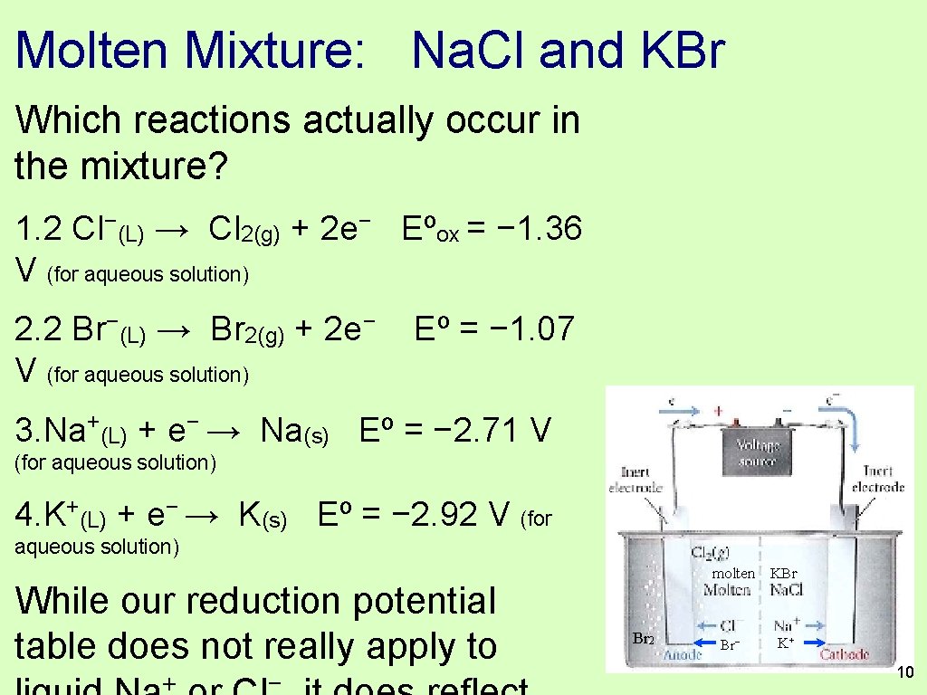 Molten Mixture: Na. Cl and KBr Which reactions actually occur in the mixture? 1.