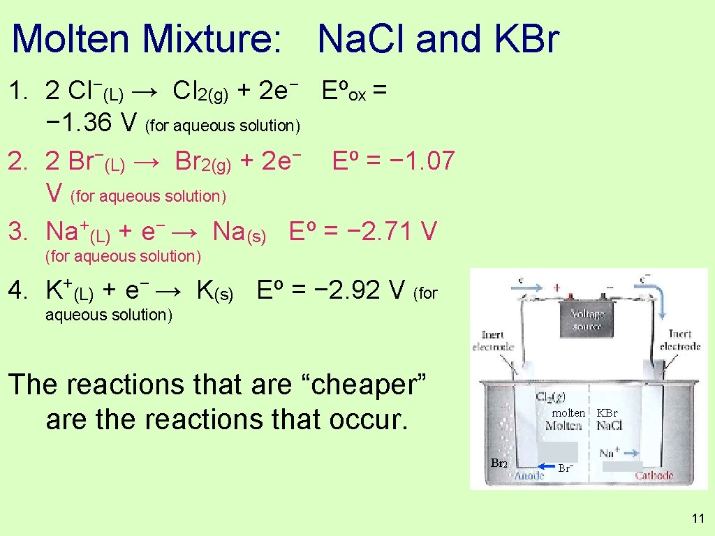 Molten Mixture: Na. Cl and KBr 1. 2 Cl−(L) → Cl 2(g) + 2