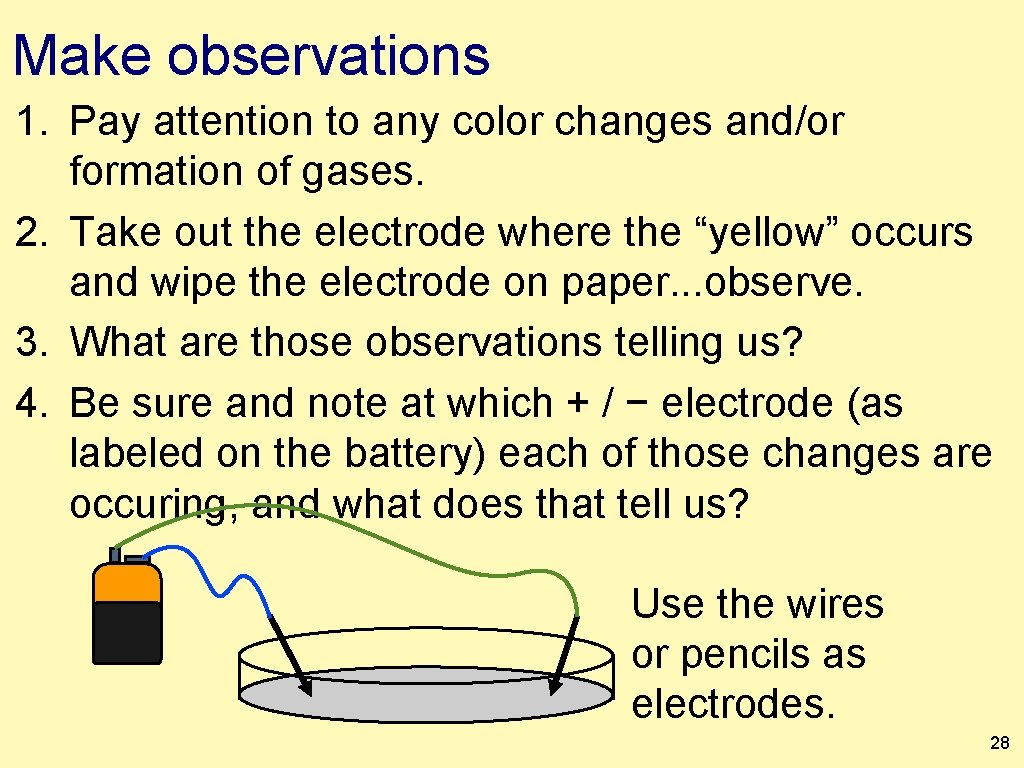 Make observations 1. Pay attention to any color changes and/or formation of gases. 2.