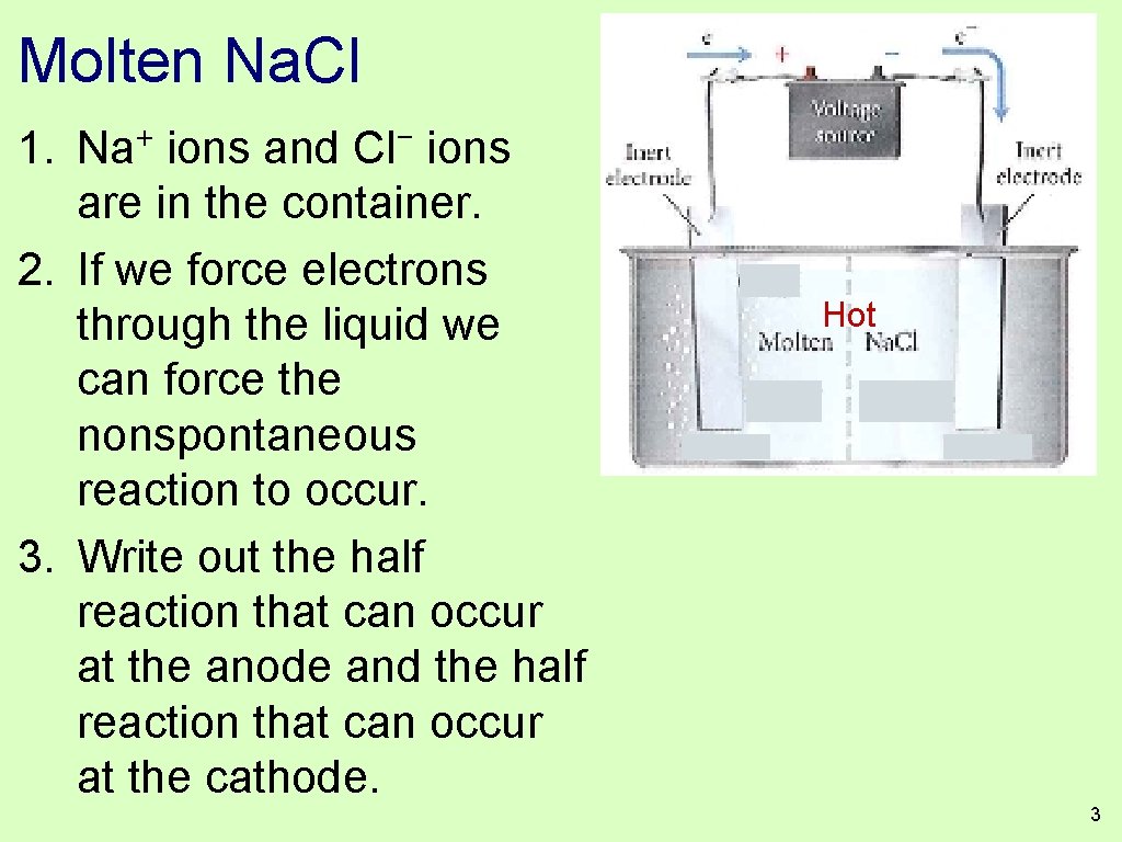 Molten Na. Cl 1. + Na − Cl ions and ions are in the
