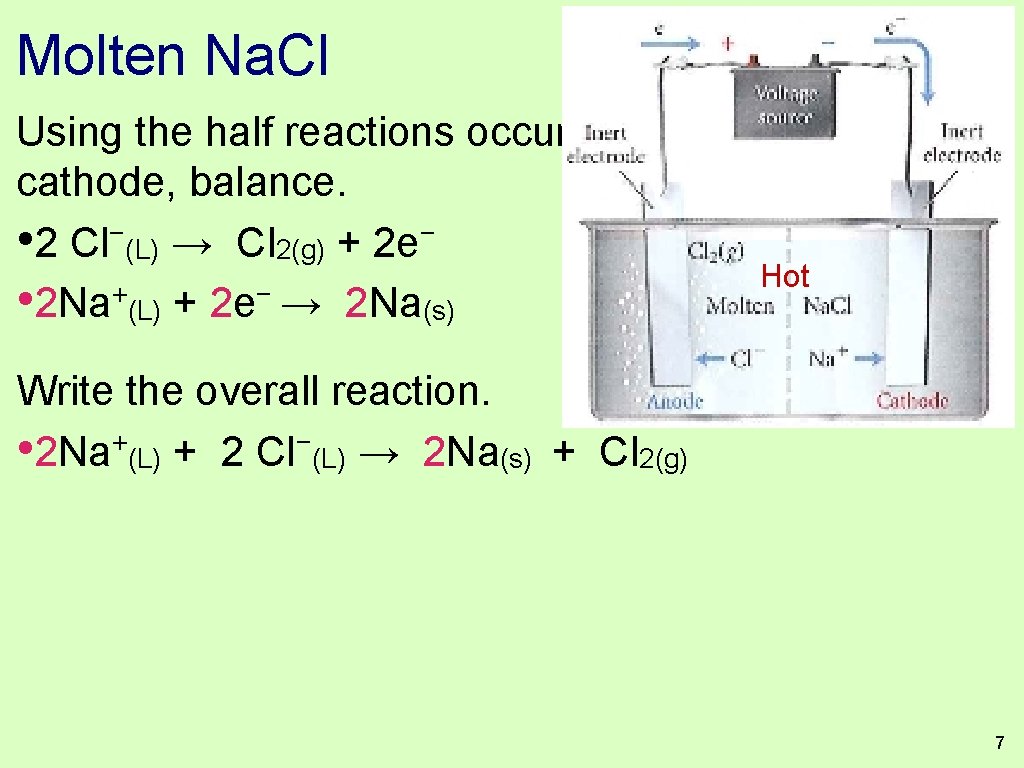 Molten Na. Cl Using the half reactions occuring at the anode and cathode, balance.