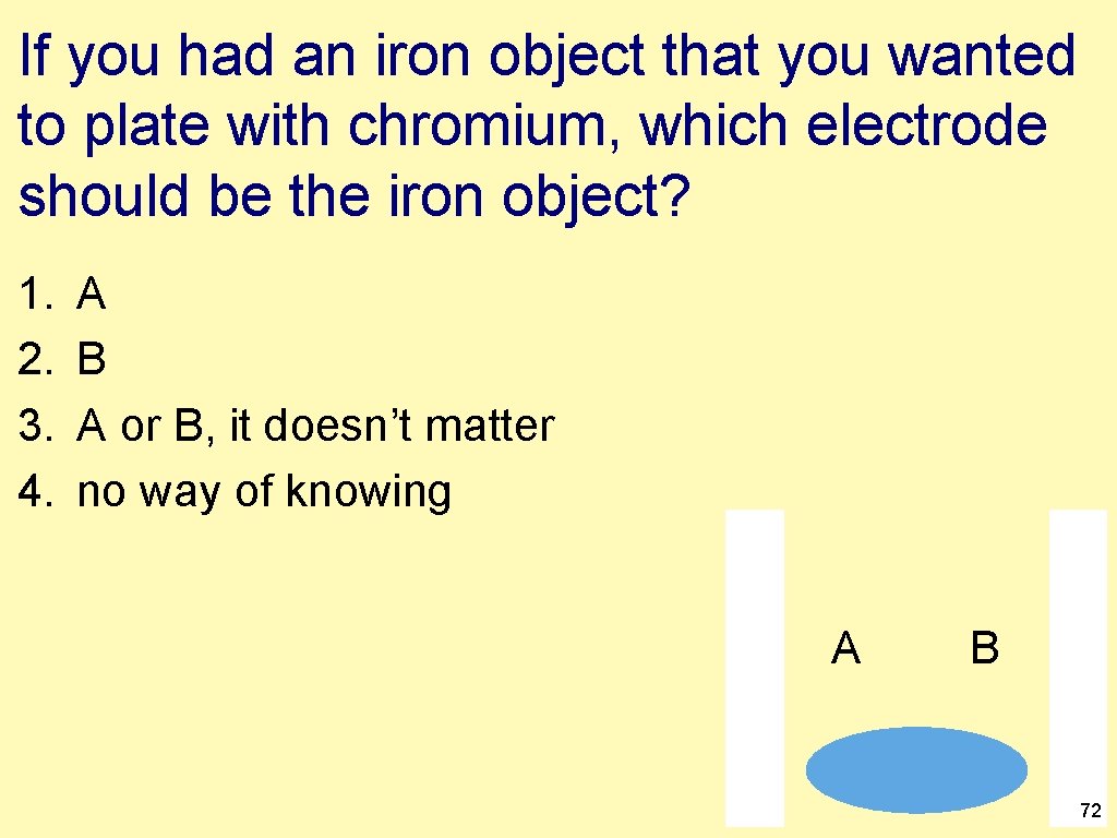 If you had an iron object that you wanted to plate with chromium, which
