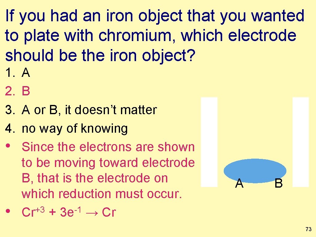 If you had an iron object that you wanted to plate with chromium, which