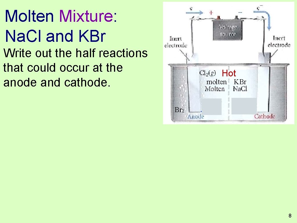 Molten Mixture: Na. Cl and KBr Write out the half reactions that could occur