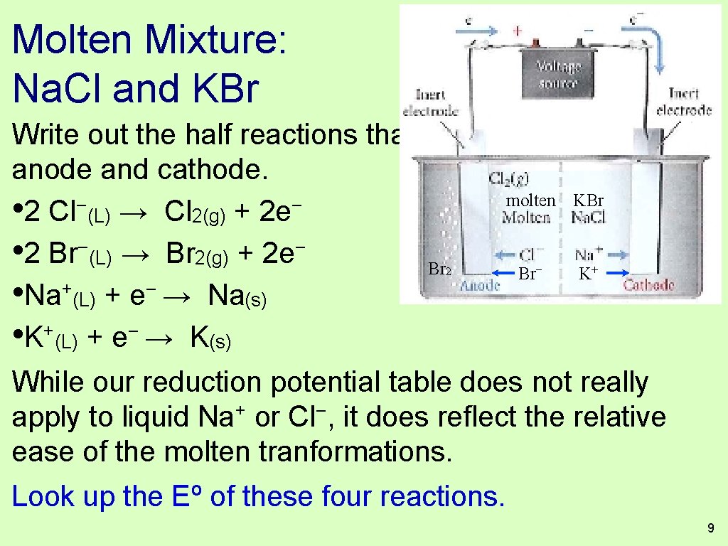 Molten Mixture: Na. Cl and KBr Write out the half reactions that could occur