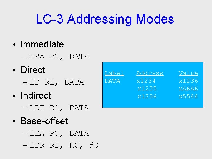 LC-3 Addressing Modes • Immediate – LEA R 1, DATA • Direct – LD