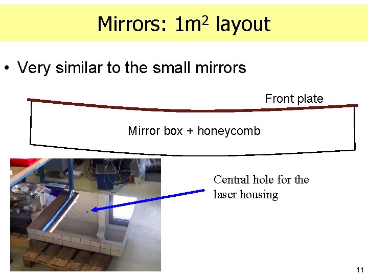 Mirrors: 1 m 2 layout • Very similar to the small mirrors Front plate