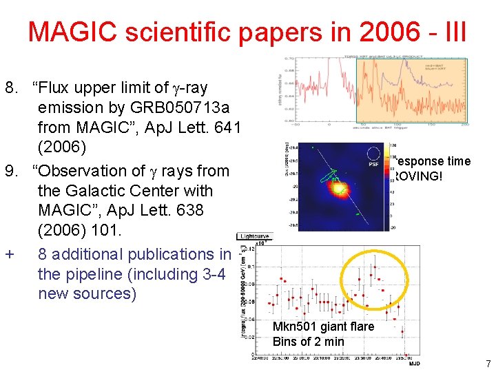 MAGIC scientific papers in 2006 - III 8. “Flux upper limit of g-ray emission