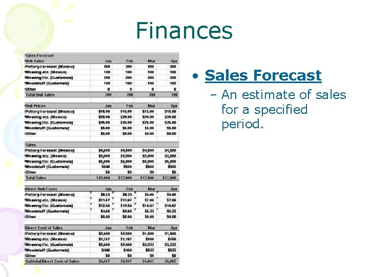 Finances • Sales Forecast – An estimate of sales for a specified period. 