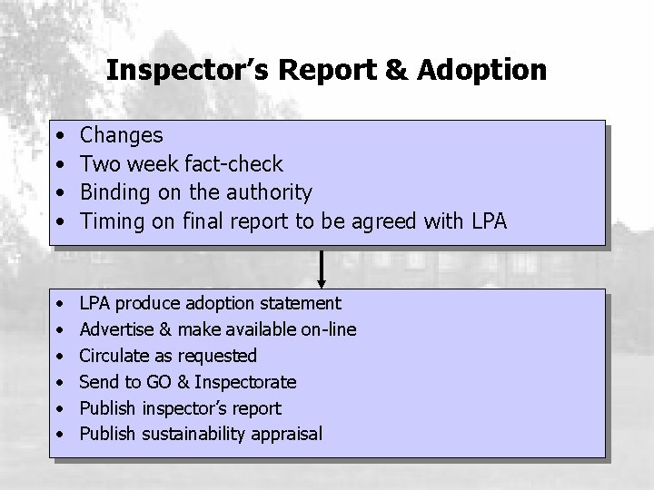 Inspector’s Report & Adoption • • Changes Two week fact-check Binding on the authority