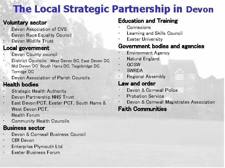 The Local Strategic Partnership in Devon Voluntary sector • • • Devon Association of
