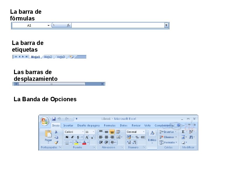 La barra de fórmulas La barra de etiquetas Las barras de desplazamiento La Banda La barra de fórmulas La barra de etiquetas Las barras de desplazamiento La Banda