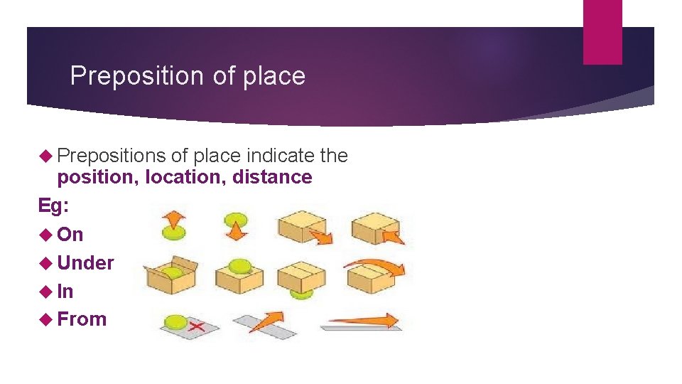 Preposition of place Prepositions of place indicate the position, location, distance Eg: On Under Preposition of place Prepositions of place indicate the position, location, distance Eg: On Under