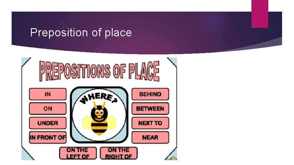 Preposition of place Preposition of place