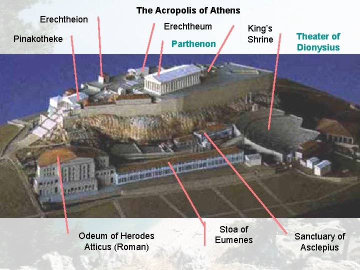 Erechtheion The Acropolis of Athens Pinakotheke Erechtheum Parthenon Odeum of Herodes Atticus (Roman) King’s Erechtheion The Acropolis of Athens Pinakotheke Erechtheum Parthenon Odeum of Herodes Atticus (Roman) King’s