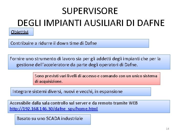 SUPERVISORE DEGLI IMPIANTI AUSILIARI DI DAFNE Obiettivi Contribuire a ridurre il down time di