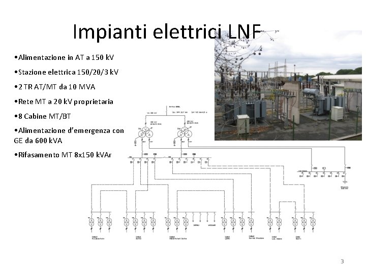 Impianti elettrici LNF • Alimentazione in AT a 150 k. V • Stazione elettrica