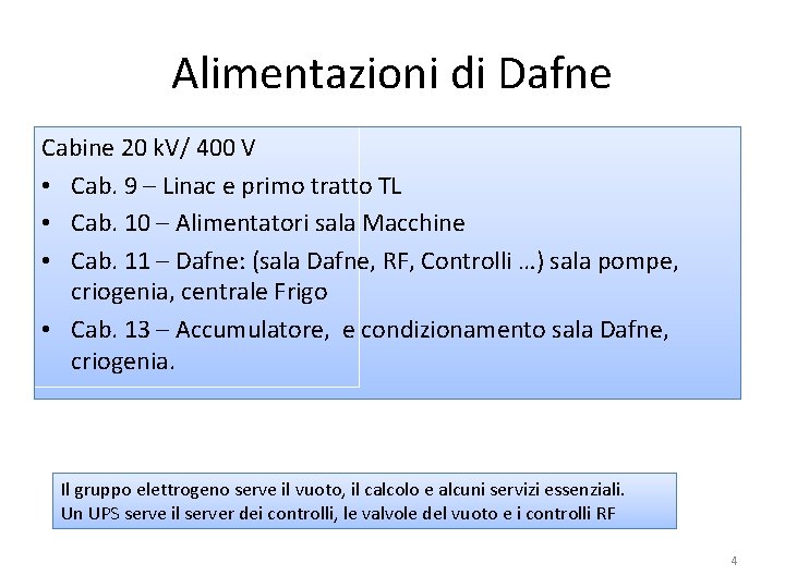 Alimentazioni di Dafne Cabine 20 k. V/ 400 V • Cab. 9 – Linac