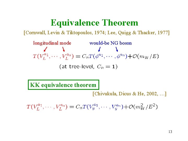 Equivalence Theorem [Cornwall, Levin & Tiktopoulos, 1974; Lee, Quigg & Thacker, 1977] longitudinal mode