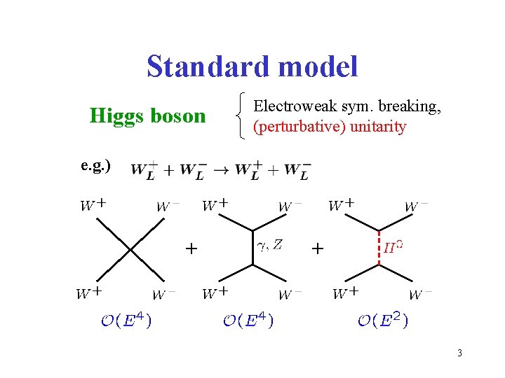 Standard model Higgs boson Electroweak sym. breaking, (perturbative) unitarity e. g. ) + +