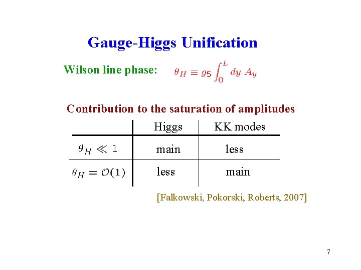 Gauge-Higgs Unification Wilson line phase: Contribution to the saturation of amplitudes Higgs KK modes