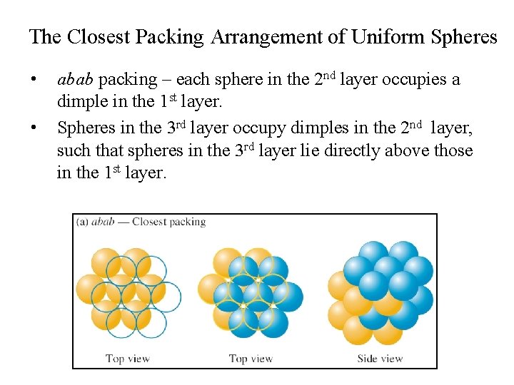The Closest Packing Arrangement of Uniform Spheres • • abab packing – each sphere