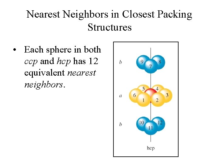 Nearest Neighbors in Closest Packing Structures • Each sphere in both ccp and hcp