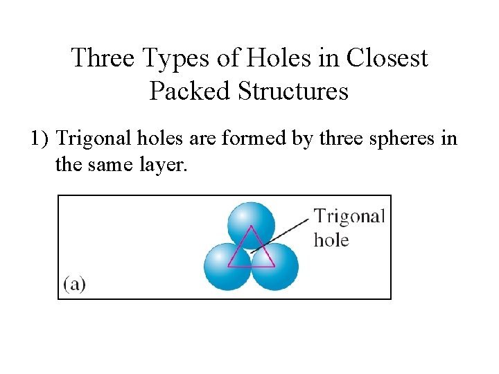 Three Types of Holes in Closest Packed Structures 1) Trigonal holes are formed by