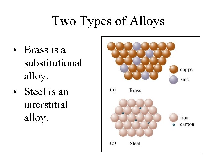 Two Types of Alloys • Brass is a substitutional alloy. • Steel is an