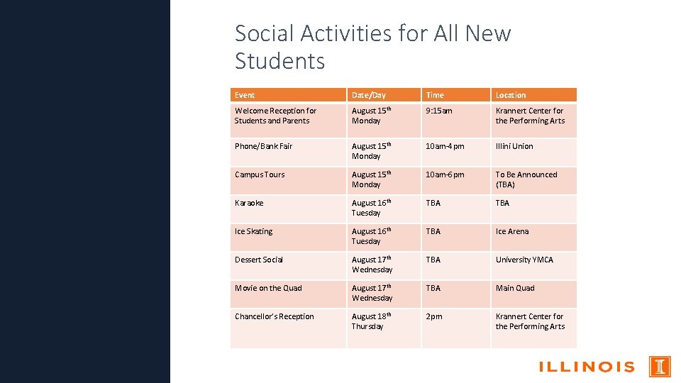 Social Activities for All New Students Event Date/Day Time Location Welcome Reception for Students