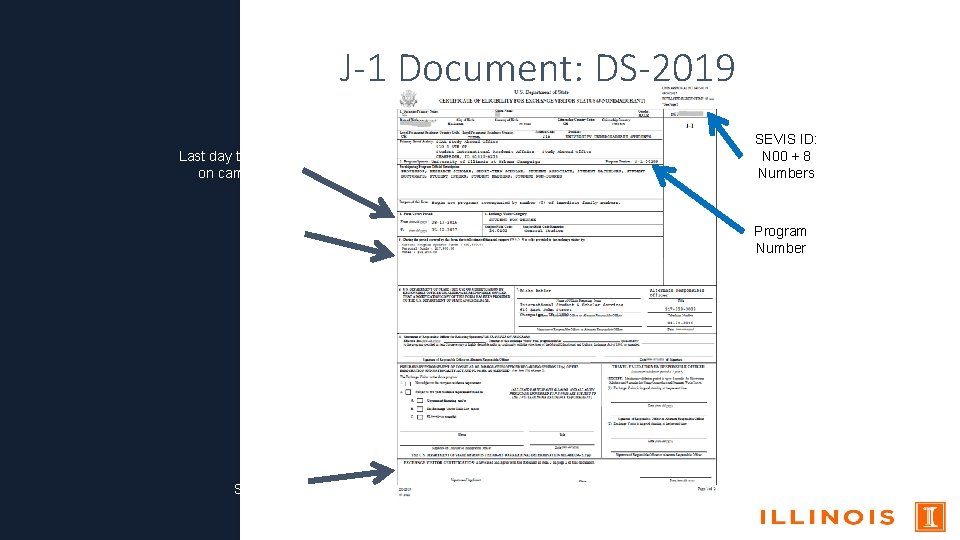 J-1 Document: DS-2019 Last day to arrive on campus Total funds Student Signature SEVIS