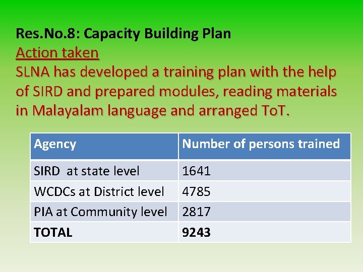 Res. No. 8: Capacity Building Plan Action taken SLNA has developed a training plan