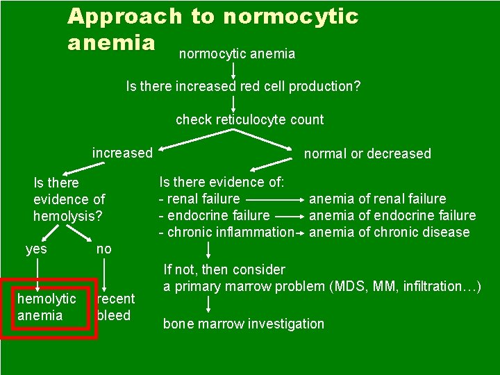 Approach to normocytic anemia Is there increased red cell production? check reticulocyte count increased