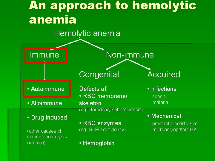 An approach to hemolytic anemia Hemolytic anemia Immune • Autoimmune • Alloimmune Non-immune Congenital