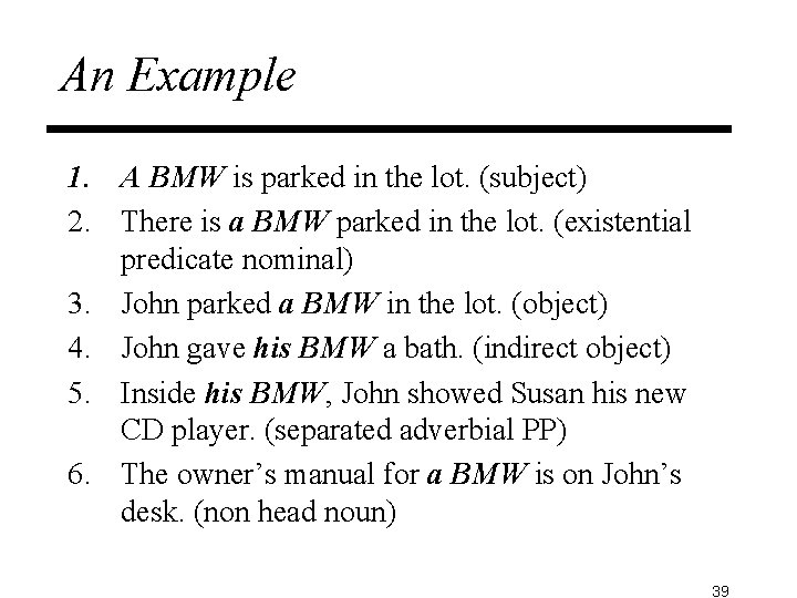 An Example 1. A BMW is parked in the lot. (subject) 2. There is