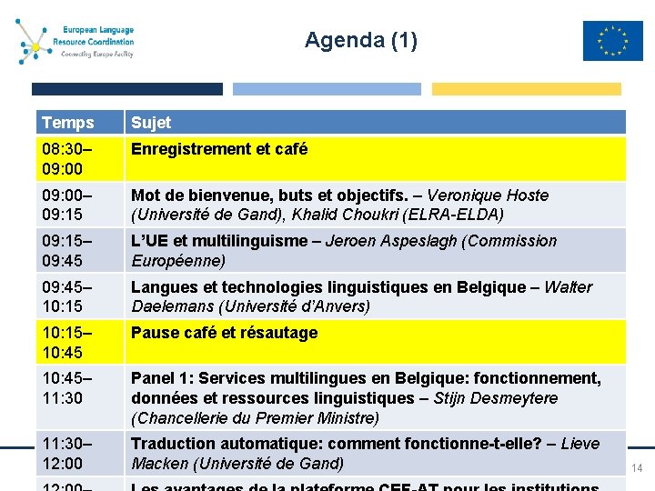 Agenda (1) Temps Sujet 08: 30– 09: 00 Enregistrement et café 09: 00– 09: