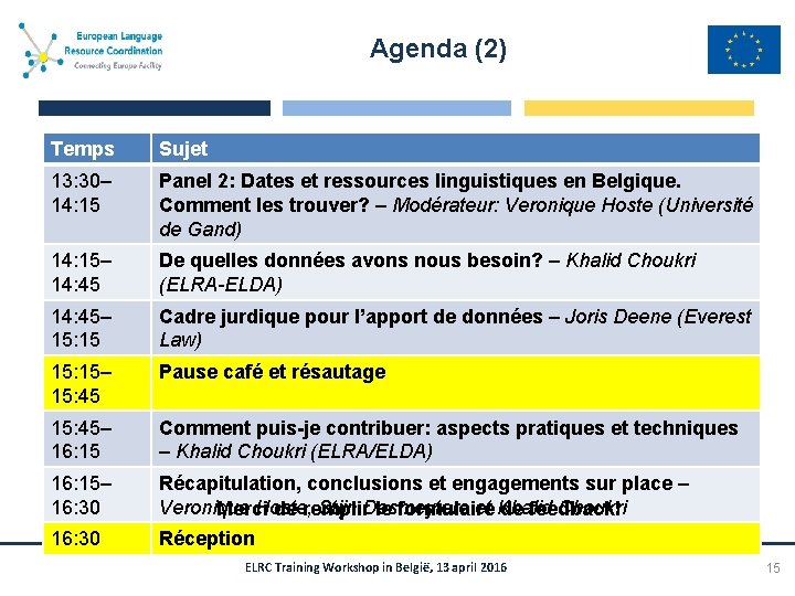 Agenda (2) Temps Sujet 13: 30– 14: 15 Panel 2: Dates et ressources linguistiques