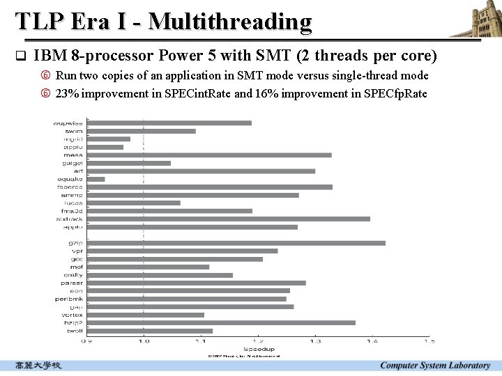 TLP Era I - Multithreading q IBM 8 -processor Power 5 with SMT (2