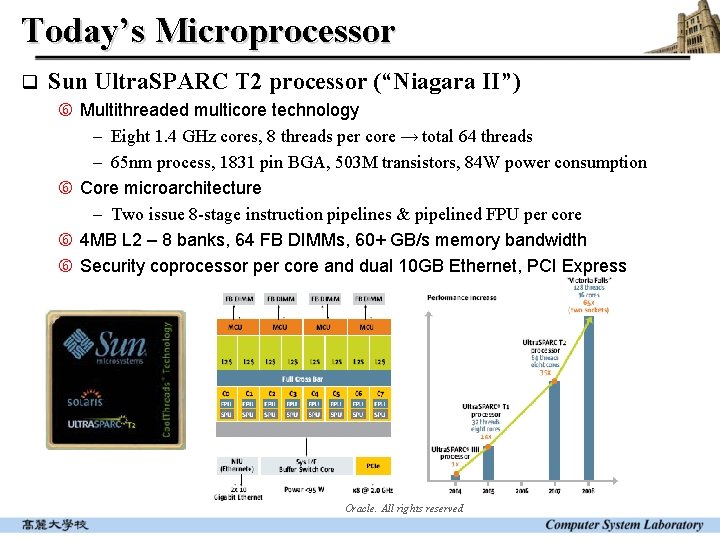 Today’s Microprocessor q Sun Ultra. SPARC T 2 processor (“Niagara II”) Multithreaded multicore technology