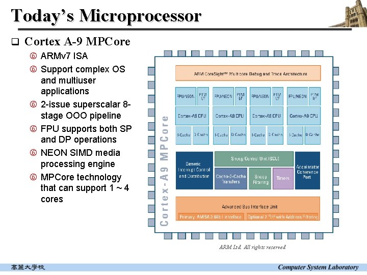 Today’s Microprocessor q Cortex A-9 MPCore ARMv 7 ISA Support complex OS and multiuser