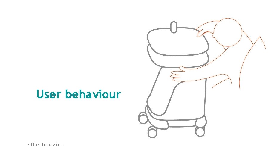 User behaviour > User behaviour User behaviour > User behaviour