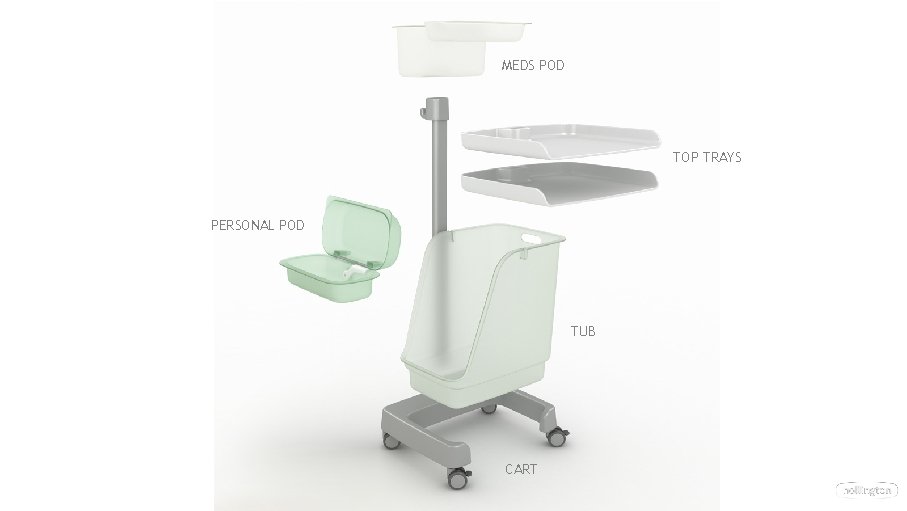 MEDS POD TOP TRAYS PERSONAL POD TUB CART MEDS POD TOP TRAYS PERSONAL POD TUB CART