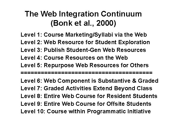 The Web Integration Continuum (Bonk et al. , 2000) Level 1: Course Marketing/Syllabi via