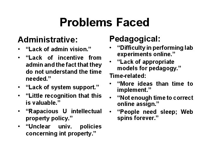 Problems Faced Administrative: Pedagogical: • “Lack of admin vision. ” • “Lack of incentive