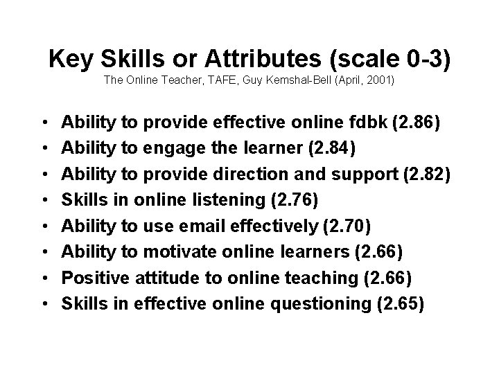 Key Skills or Attributes (scale 0 -3) The Online Teacher, TAFE, Guy Kemshal-Bell (April,