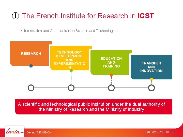 ① The French Institute for Research in ICST • Information and Communication Science and