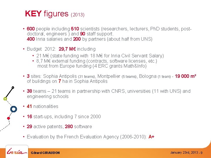KEY figures (2013) • 600 people including 510 scientists (researchers, lecturers, Ph. D students,